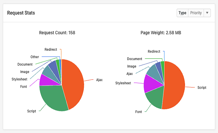 page size checker by spellmistake
